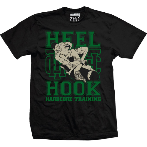 Translator app. Тренировочная футболка hardcore training tiger fury. Training перевести. Training перевод на русский. Ответы на тесты киа kda.