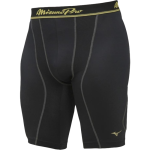 Шорты Mizuno